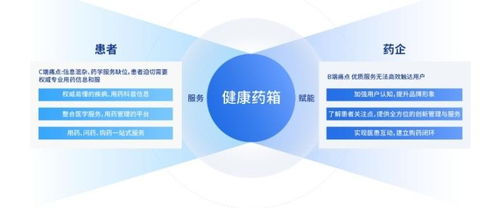 愛創(chuàng)科技閃耀青島藥機(jī)展 明星產(chǎn)品強(qiáng)勢(shì)亮相，信息技術(shù)咨詢服務(wù)賦能醫(yī)藥產(chǎn)業(yè)